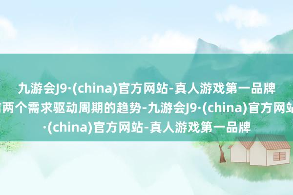 九游会J9·(china)官方网站-真人游戏第一品牌假定这个周期除名前两个需求驱动周期的趋势-九游会J9·(china)官方网站-真人游戏第一品牌