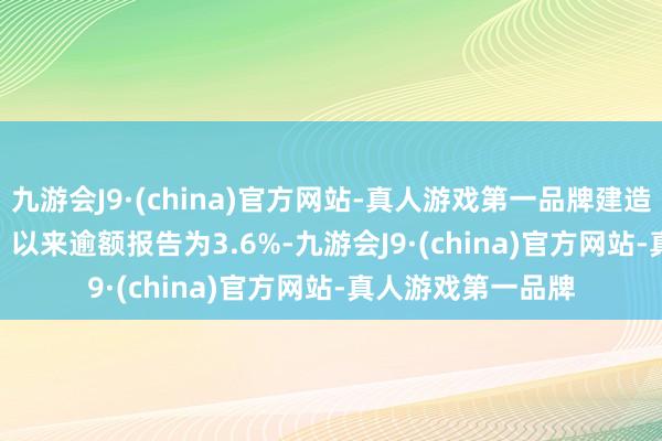 九游会J9·(china)官方网站-真人游戏第一品牌建造（2023-03-02）以来逾额报告为3.6%-九游会J9·(china)官方网站-真人游戏第一品牌